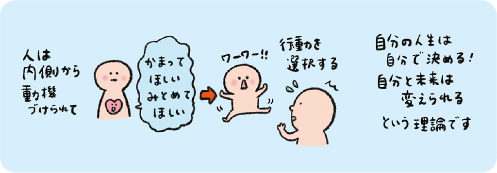 選択理論とは