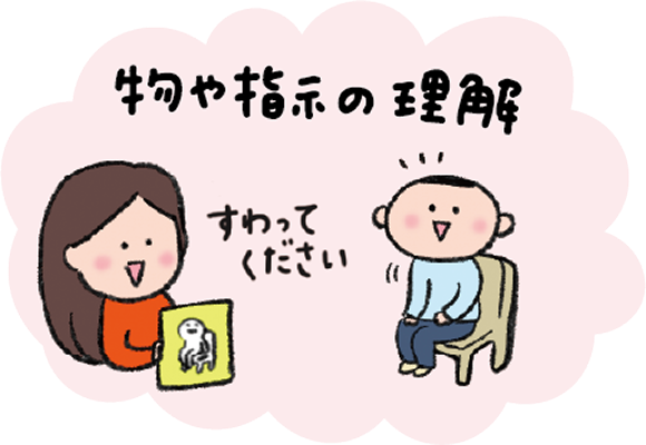 物や指示の理解