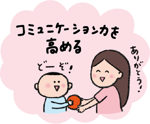 コミュニケーション力を高める