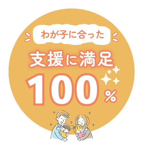 わが子に合った支援に満足　100％