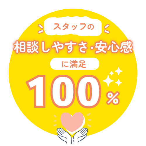 相談しやすさ・安心感に満足　100％